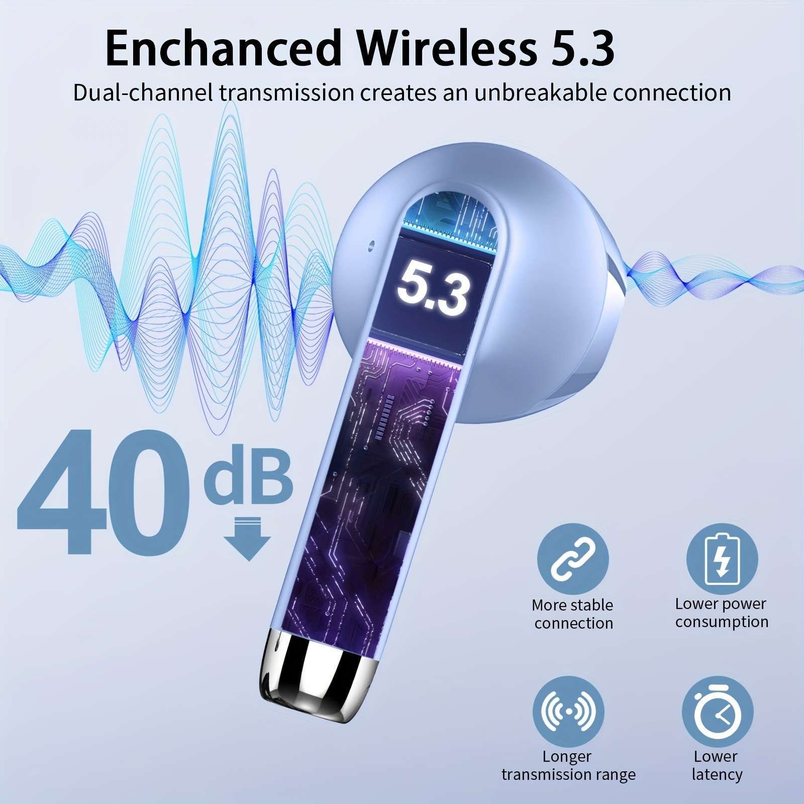 J55 Wireless Earphones 5.3 Earphones, Clear Sound, 40H Playback Time, Sports Earbuds With LED Digital Display Touch Control, Wireless Earphones With Built-in Microphone, Suitable For Android IOS Working - Image 2