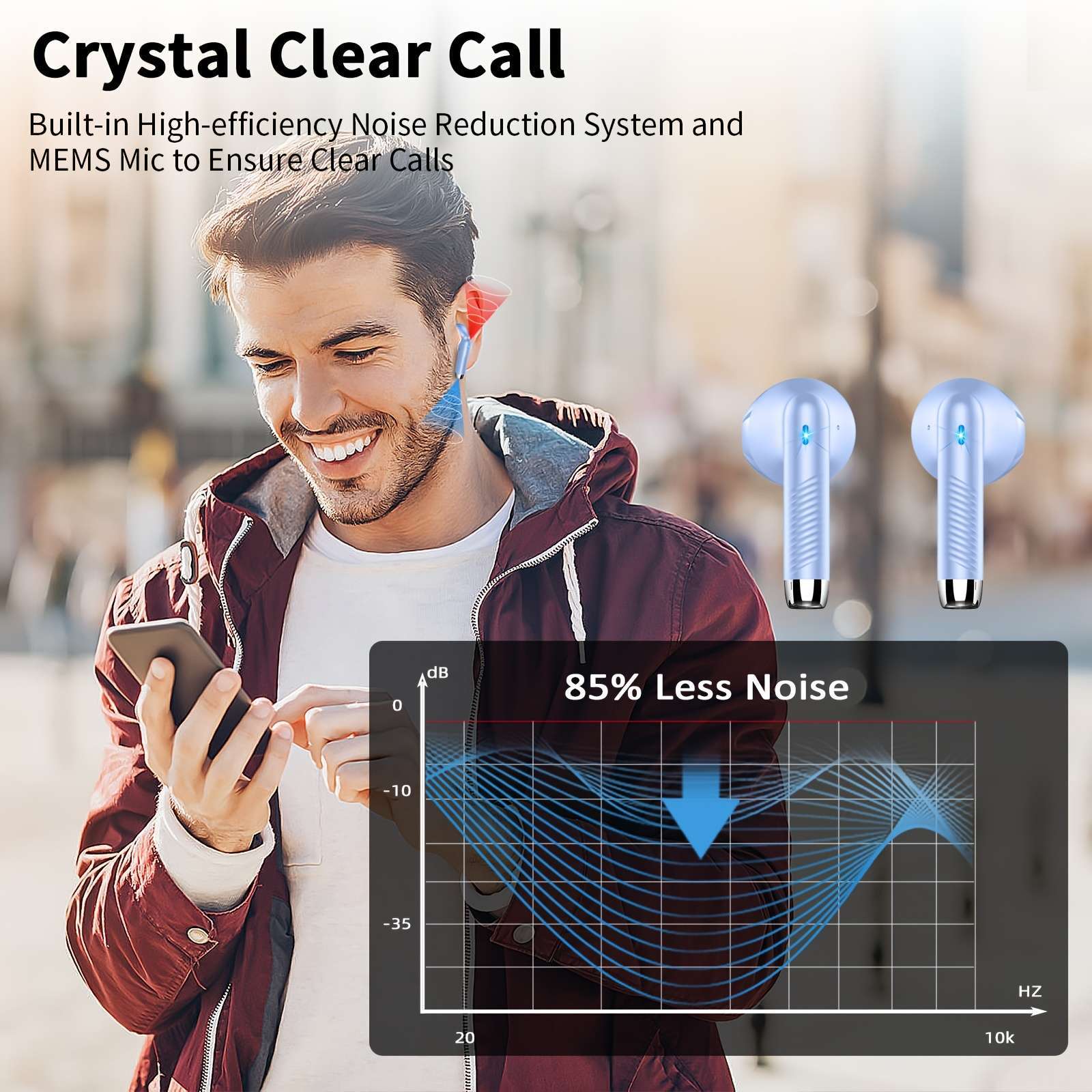 J55 Wireless Earphones 5.3 Earphones, Clear Sound, 40H Playback Time, Sports Earbuds With LED Digital Display Touch Control, Wireless Earphones With Built-in Microphone, Suitable For Android IOS Working - Image 4